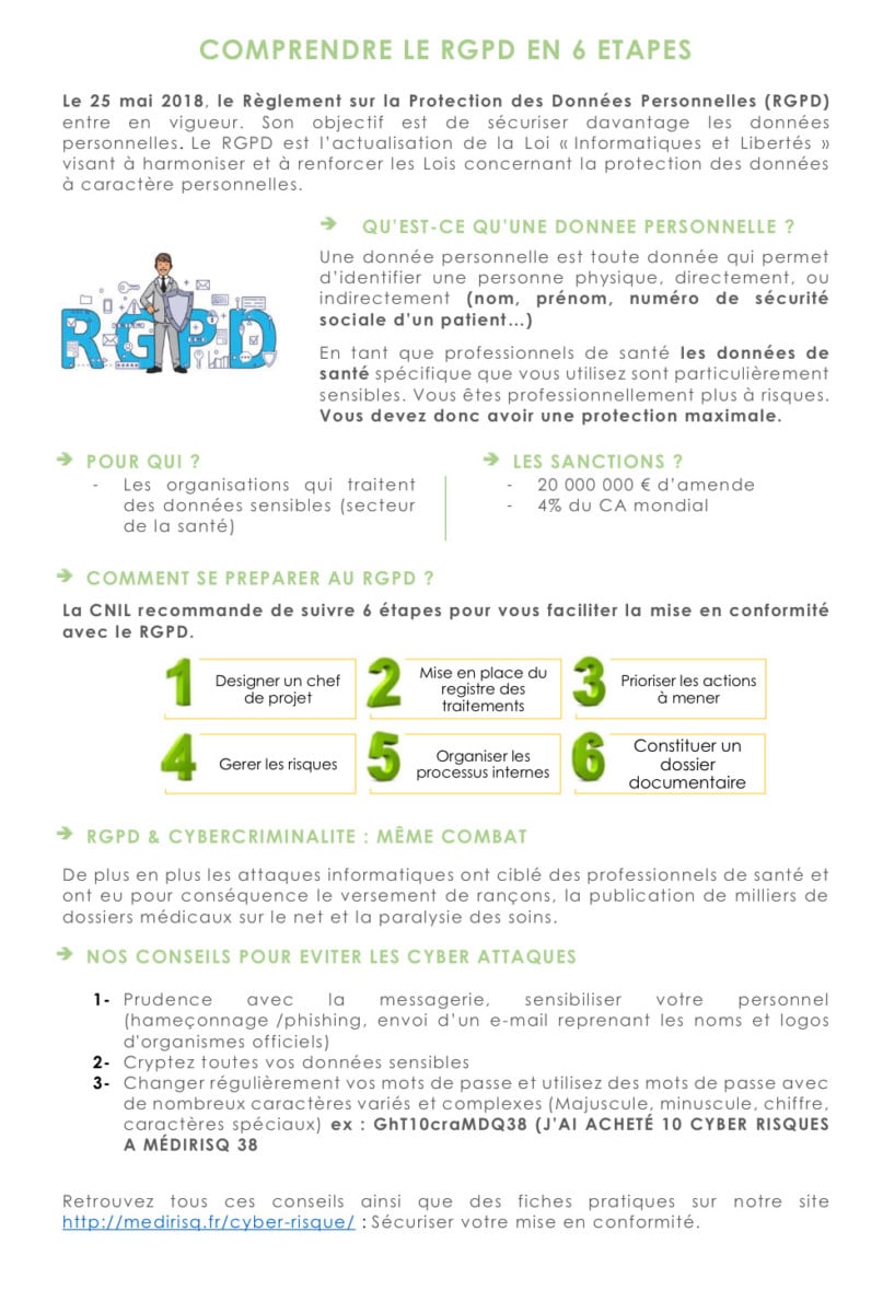 RGPD et cyber risques, UFML-Syndicat répond à vos questions