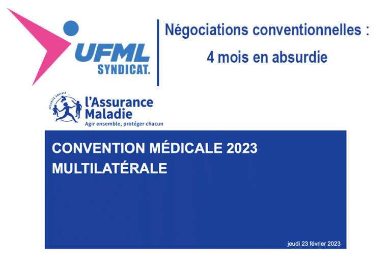 Négociations conventionnelles&nbsp;: 4 mois en absurdie