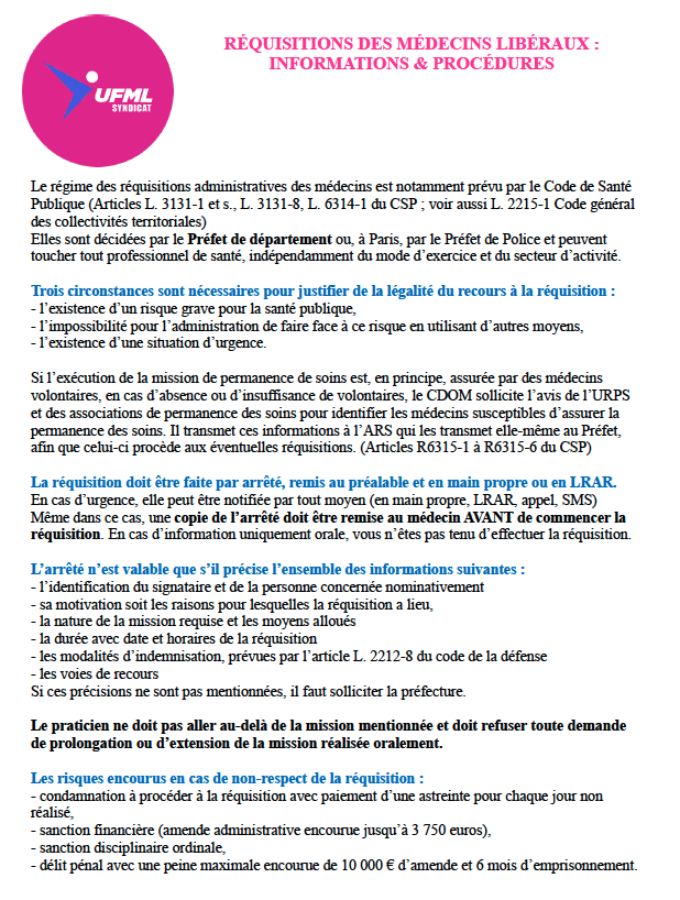 Document juridique mode d'emploi réquisitions