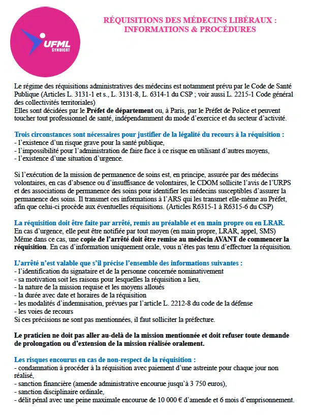 Document juridique mode d'emploi réquisitions