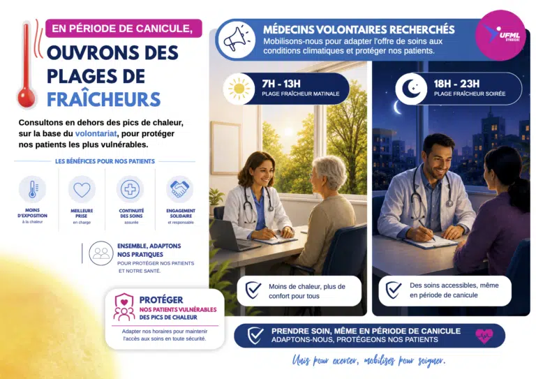 Épisodes de Canicules en cours et à venir&nbsp;: l’UFMLS propose la création de consultations fraîcheur. Communiqué de Presse du 24 juin 2026